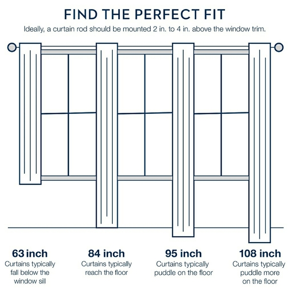 🆕️ 1 LEFT! Madison Park Oversized Ruffles Window Curtains - Picture 5 of 5